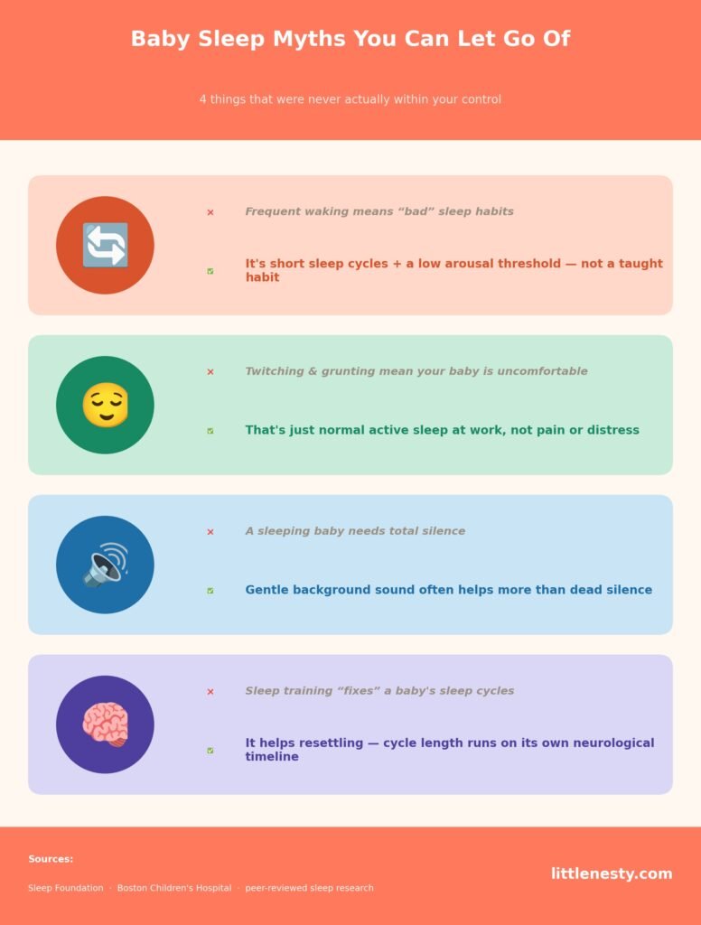 baby-sleep-cycle-myths-chart